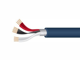 Wireworld Luna 8 (LUI) - (za metr)