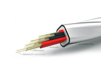 Neotech NEMOS-5080 - měděný reproduktorový kabel UP-OFC