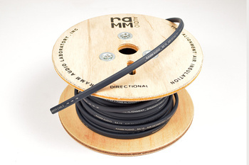 RAMM Audio SA-15 - (na metry)