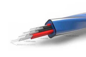 Neotech NEMOS-1080 - UP-OCC stříbrný reproduktorový kabel