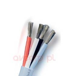 Supra RONDO 4x4.0 - (za metr)