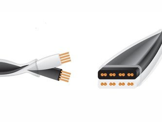 Wireworld Helicon OCC (HCS) - (za metr)