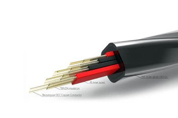 Neotech NEMOS-3080 - měděný reproduktorový kabel UP-OCC