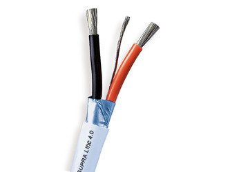 Supra LINC 2x4.0 - (za metr)