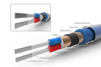 Neotech NEMOI-1220 - Stříbrné propojení UP-OCC