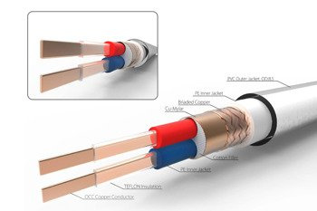 Neotech NEMOI-5220 - měděné propojení UP-OFC